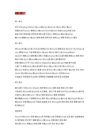 部编版八年级语文上册知识点归纳总结 副本2.docx