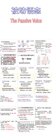 九年级英语被动语态专项练习题（含答案）.ppt