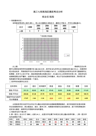 高三班主任班级成绩分析报告（含数据图表与提升建议）.doc