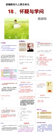 怀疑与学问教学PPT课件优秀版.ppt