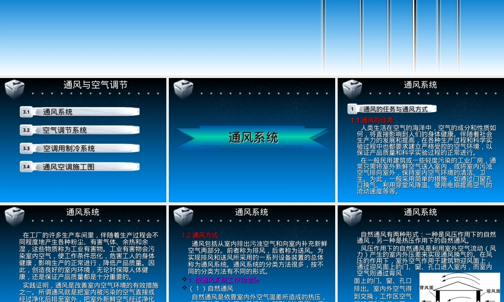 厨房卫生设备通风与空气调节PPT课件.ppt