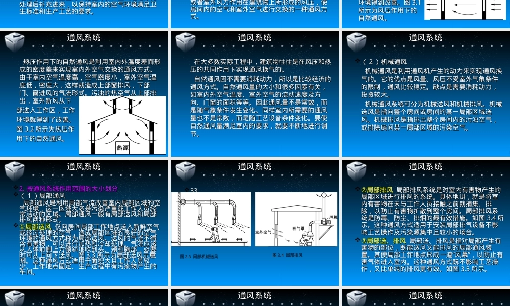 厨房卫生设备通风与空气调节PPT课件.ppt