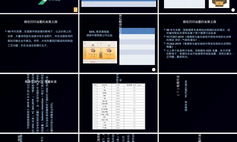 烟包油墨发展机遇与趋势PPT课件.ppt
