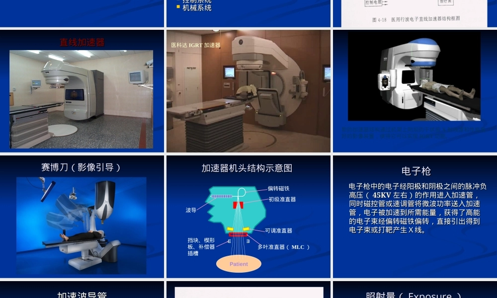 医用直线加速器检测方法PPT课件.ppt