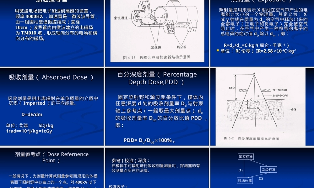 医用直线加速器检测方法PPT课件.ppt