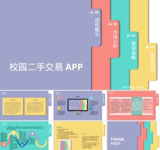 校园二手交易APP教学PPT课件.ppt