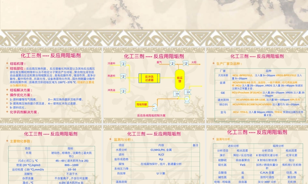 加氢装置三剂PPT课件｜缓蚀剂阻垢剂脱硫剂教学课件.ppt