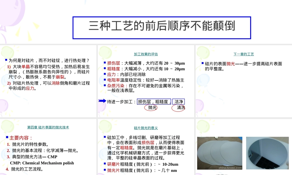 硅片加工表面抛光PPT课件.ppt
