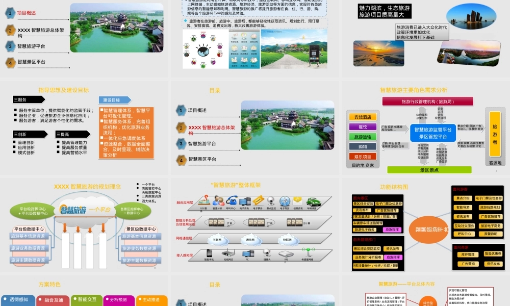 互联网+智慧旅游景区解决方案PPT课件.pptx