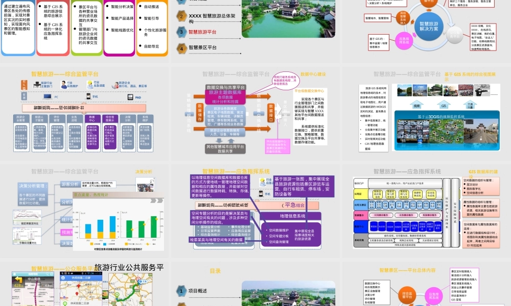 互联网+智慧旅游景区解决方案PPT课件.pptx