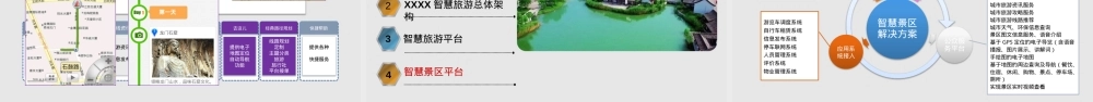 互联网+智慧旅游景区解决方案PPT课件.pptx