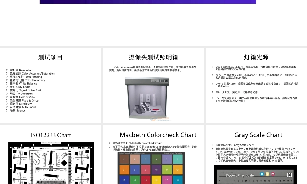摄像头图像质量测试PPT课件.ppt