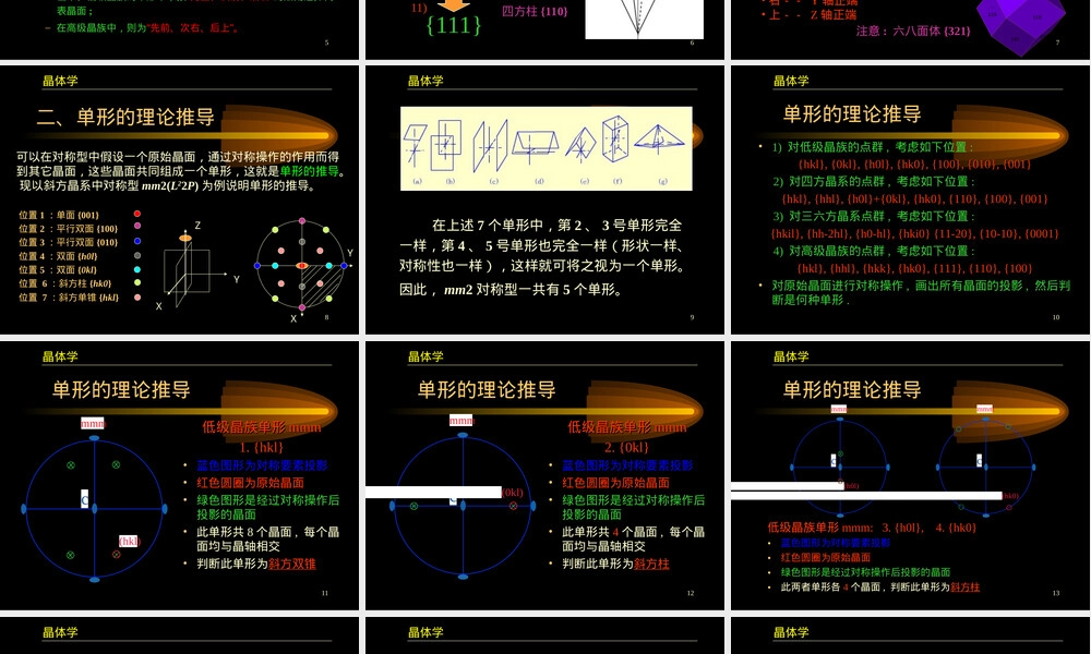 单形与聚形晶体理想形状教学PPT课件.ppt