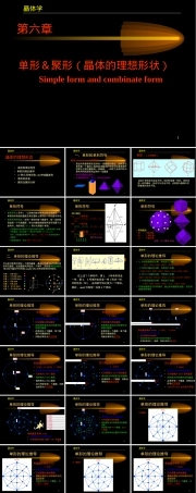 单形与聚形晶体理想形状教学PPT课件.ppt