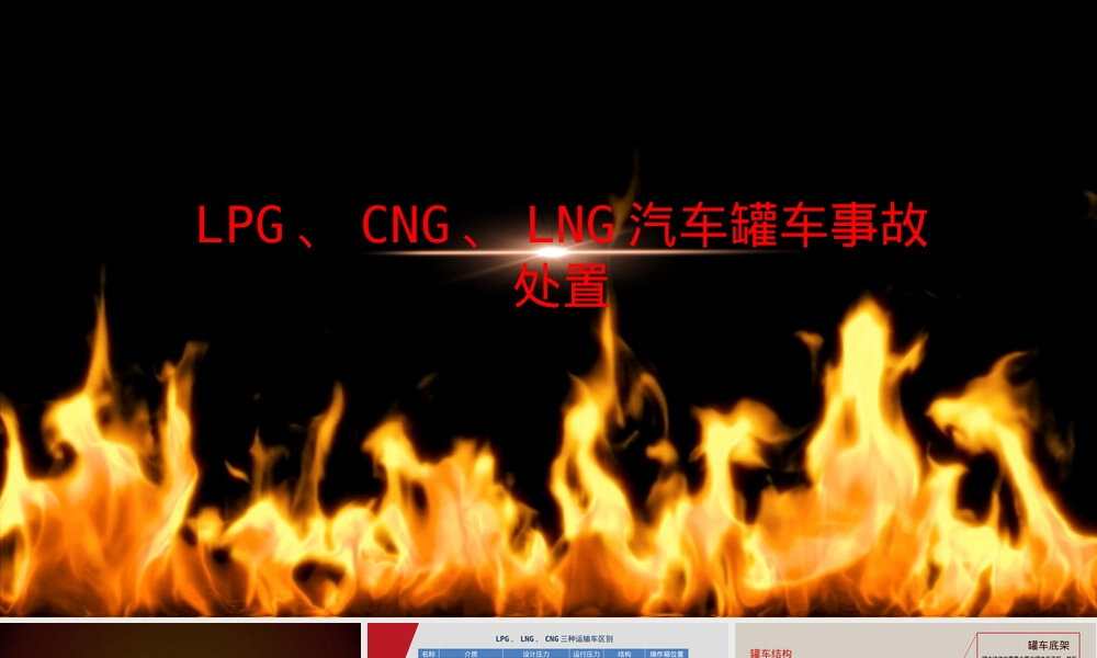 LNG-CNG-LPG汽车罐车事故处置PPT课件.pptx