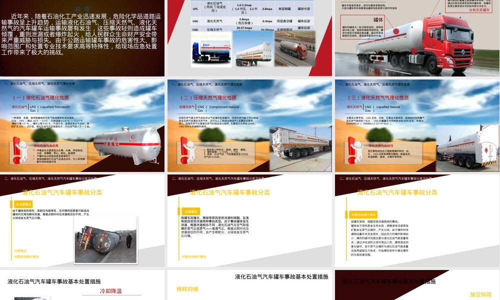 LNG-CNG-LPG汽车罐车事故处置PPT课件.pptx