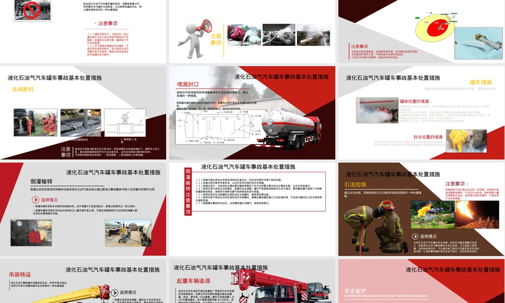 LNG-CNG-LPG汽车罐车事故处置PPT课件.pptx
