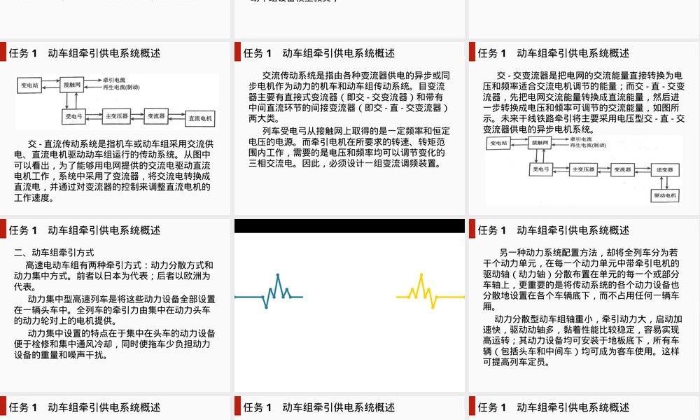 动车组供电牵引系统设备教学PPT课件.pptx