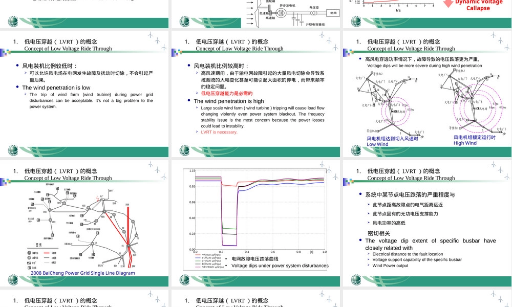 各国风电并网导则对低压穿越要求PPT课件.ppt