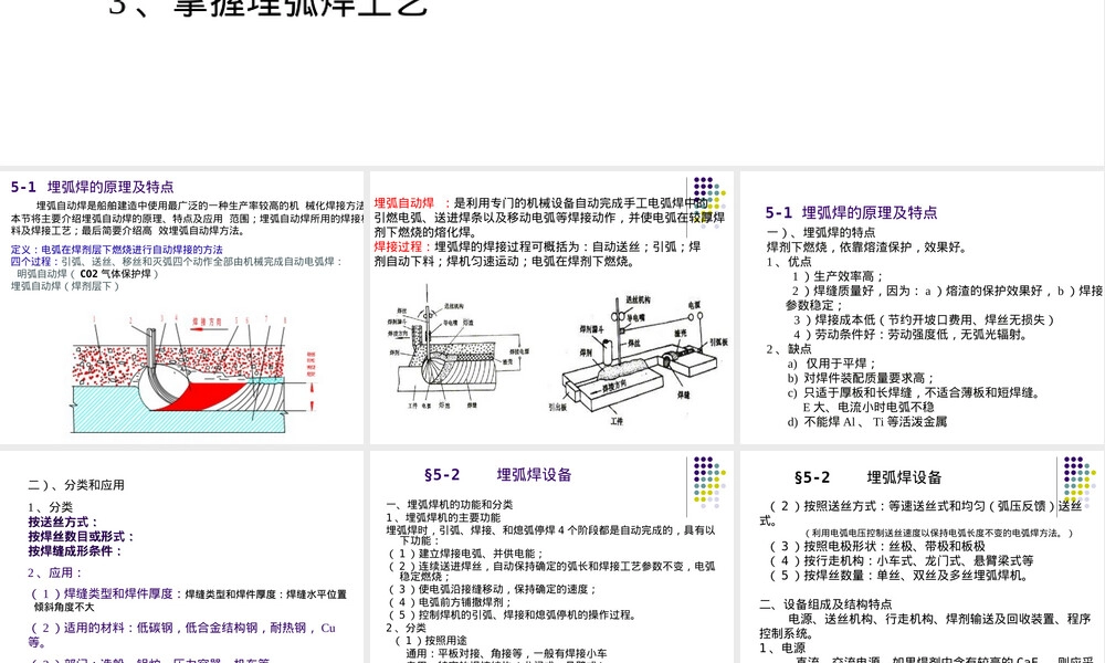 船舶焊接方法埋弧自动焊教学PPT课件.ppt