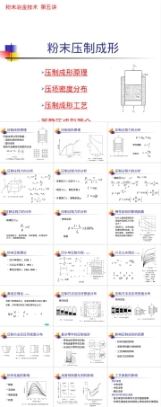 粉末冶金技术压制成形原理与工艺PPT课件.ppt