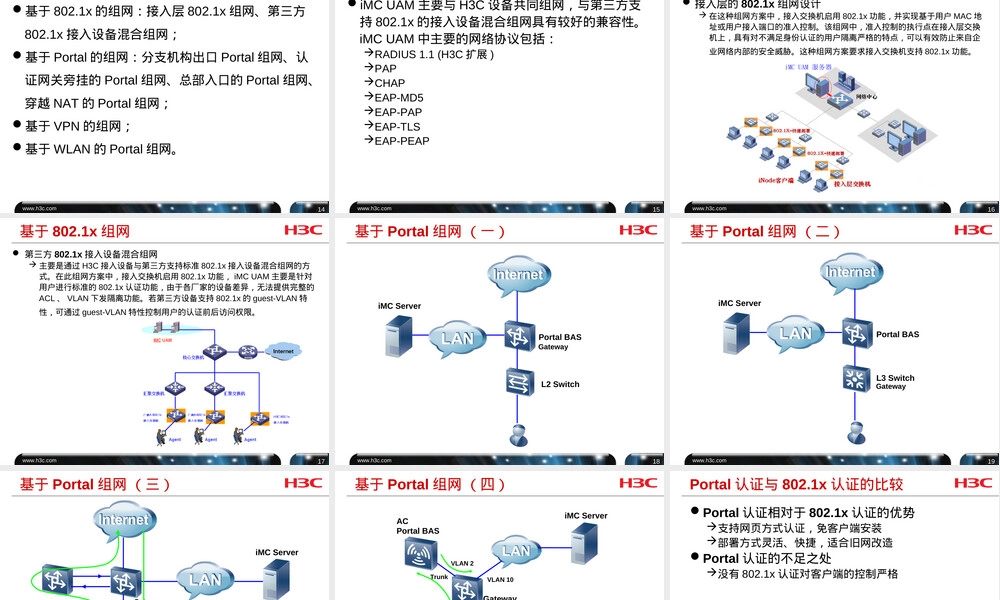 H3C iMC EAD解决方案PPT课件.ppt