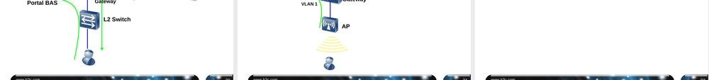 H3C iMC EAD解决方案PPT课件.ppt