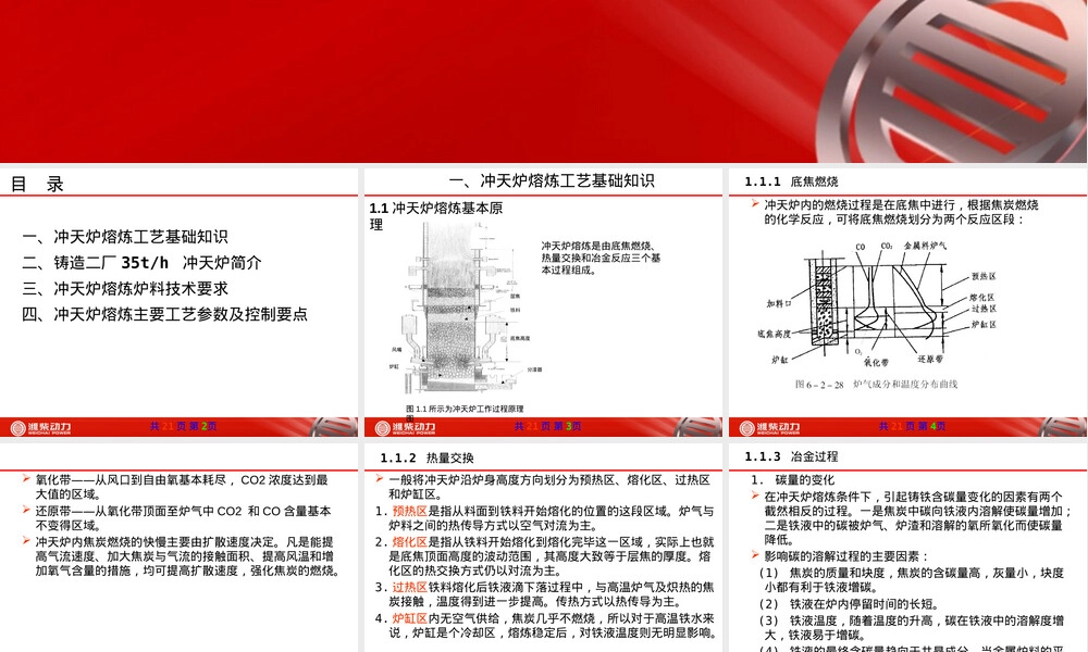 冲天炉熔炼工艺培训PPT课件.pptx