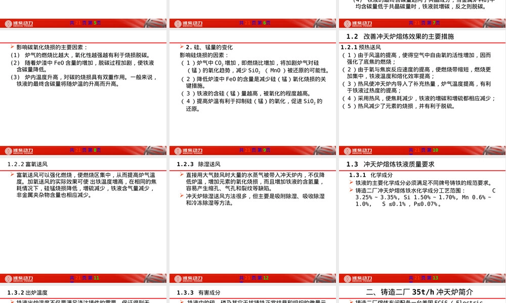 冲天炉熔炼工艺培训PPT课件.pptx