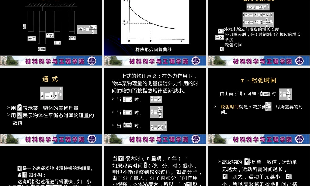 高分子物理化学第四章教学PPT课件.ppt