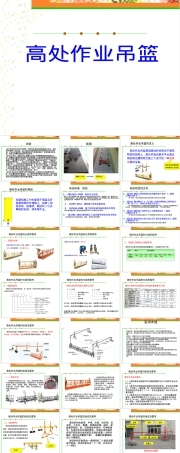高处作业吊篮强制性条文解读PPT课件.ppt