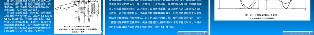 连铸机主要设备教学PPT课件.ppt