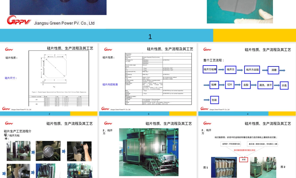 硅片制造生产流程PPT课件.ppt