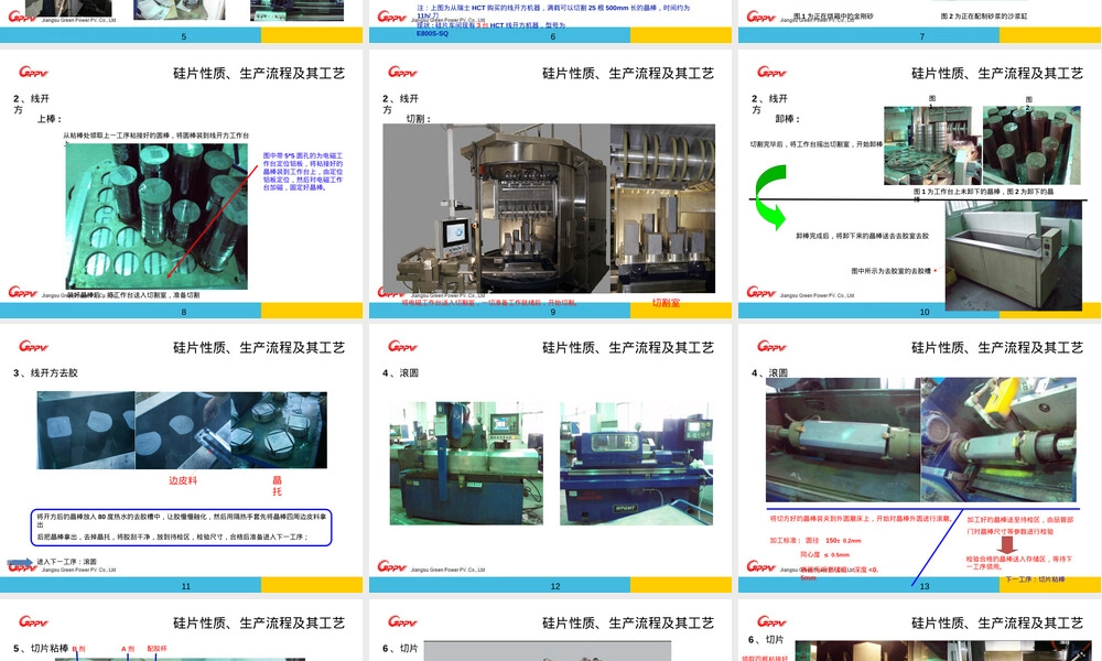 硅片制造生产流程PPT课件.ppt