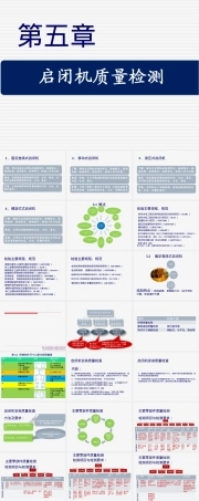 启闭机质量检验PPT课件.ppt