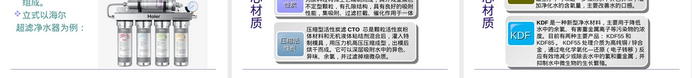 净水器工作原理与选购指南PPT课件.ppt