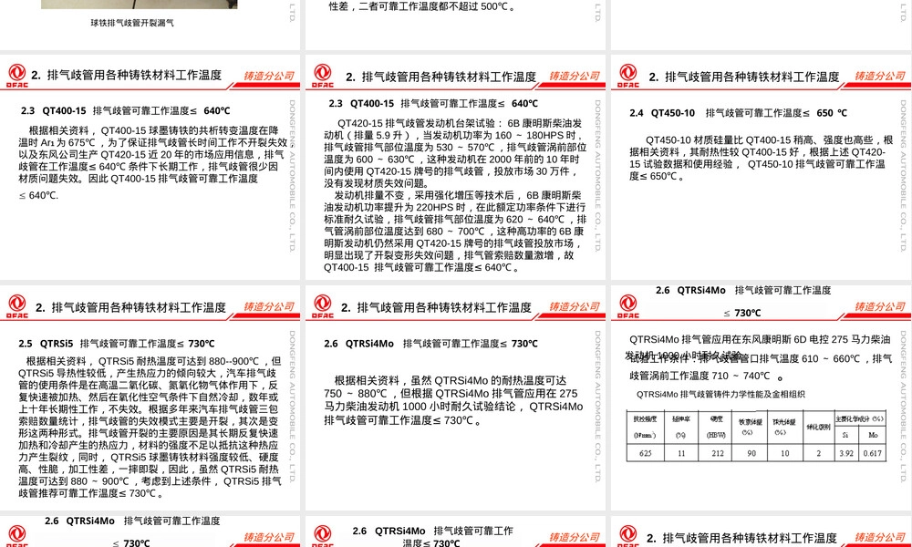 排气歧管铸铁材料耐温性能PPT课件.ppt