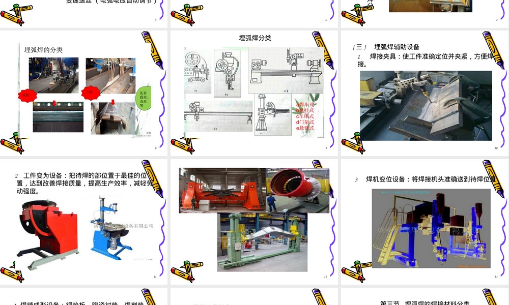 埋弧焊教学PPT课件.ppt