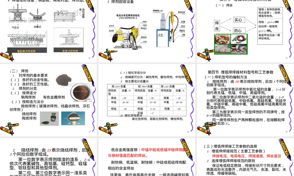 埋弧焊教学PPT课件.ppt