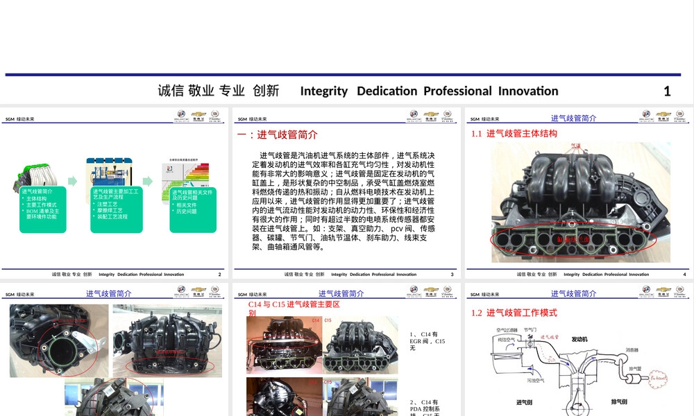 进气歧管结构与原理教学PPT课件.pptx