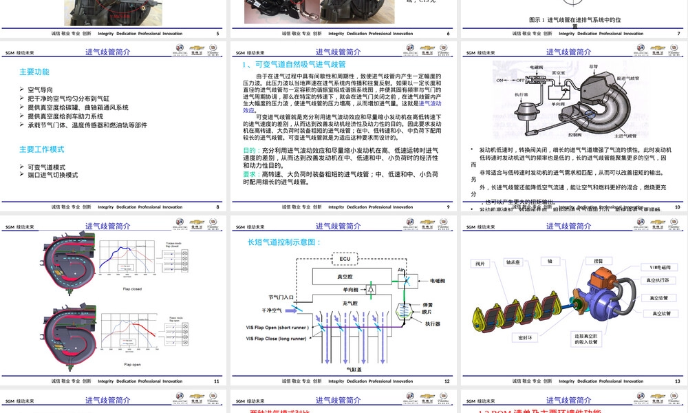 进气歧管结构与原理教学PPT课件.pptx