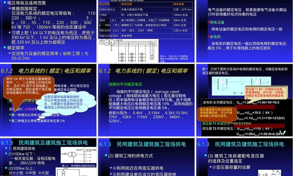 民用建筑供电配电系统PPT课件.ppt