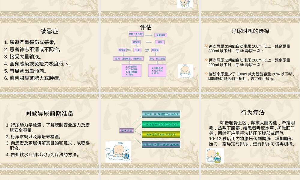 间歇导尿操作流程PPT课件.ppt