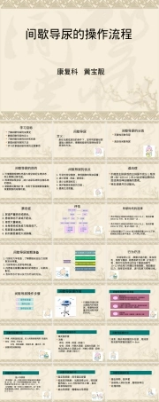 间歇导尿操作流程PPT课件.ppt