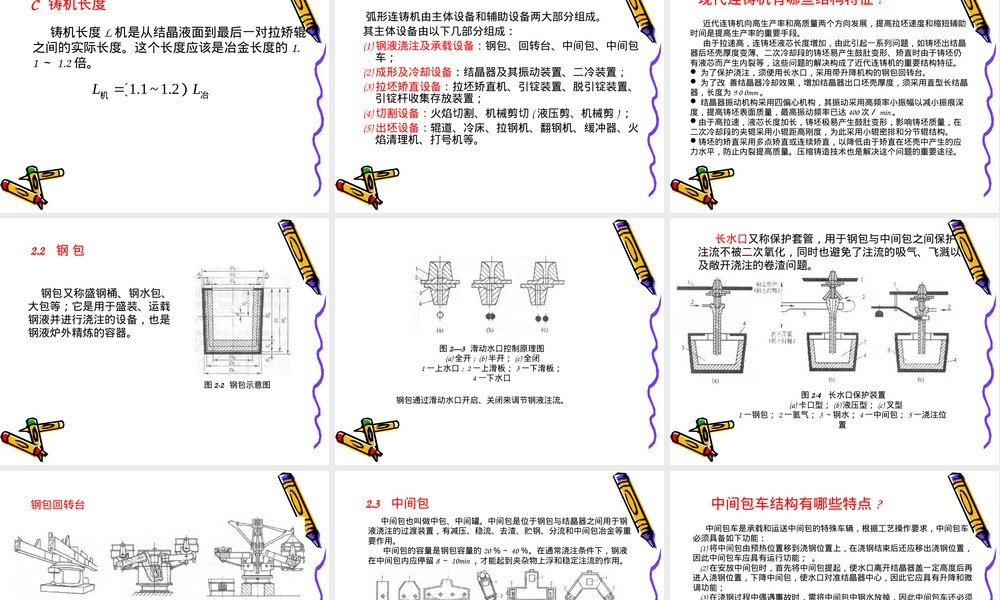 连铸机设备PPT课件.ppt