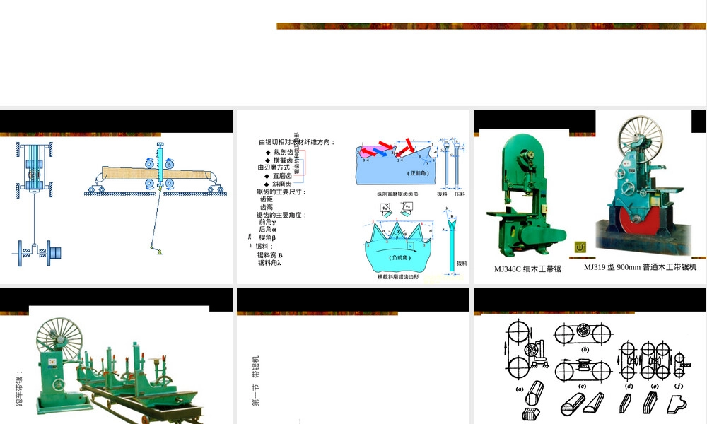 家具与室内施工设备锯机PPT课件.ppt
