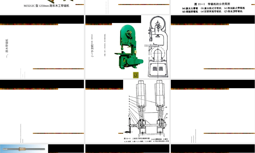 家具与室内施工设备锯机PPT课件.ppt