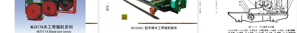 家具与室内施工设备锯机PPT课件.ppt