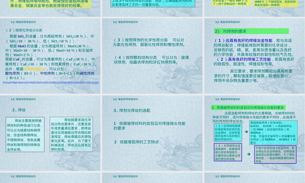 埋弧焊工艺原理与操作教学PPT课件.ppt