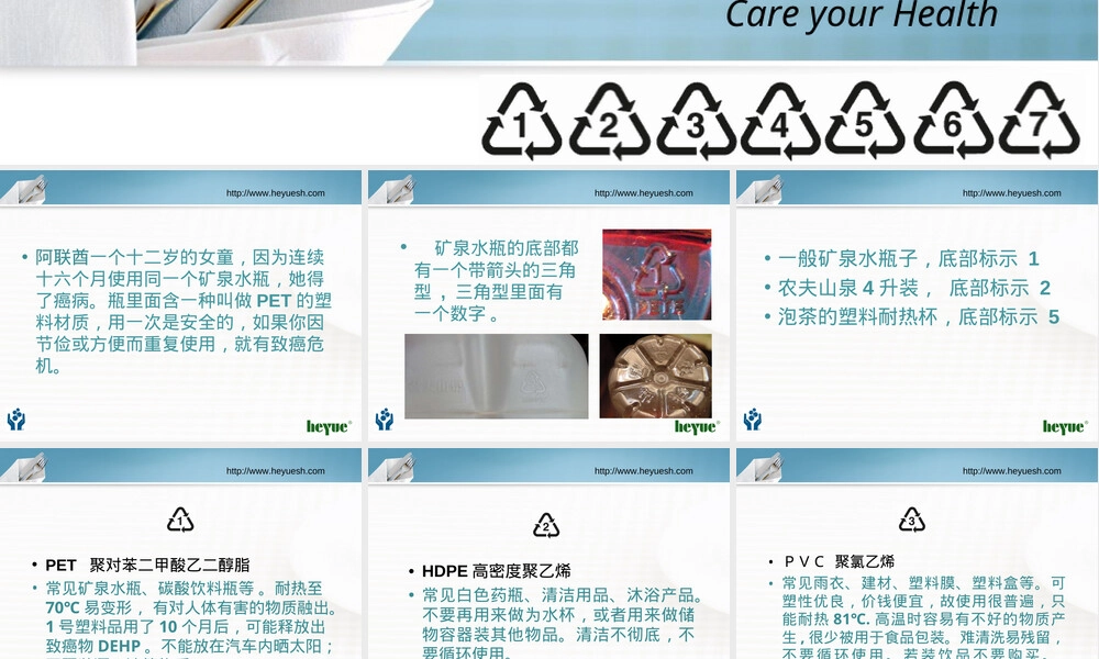 塑料水瓶反复使用危害科普PPT课件.ppt
